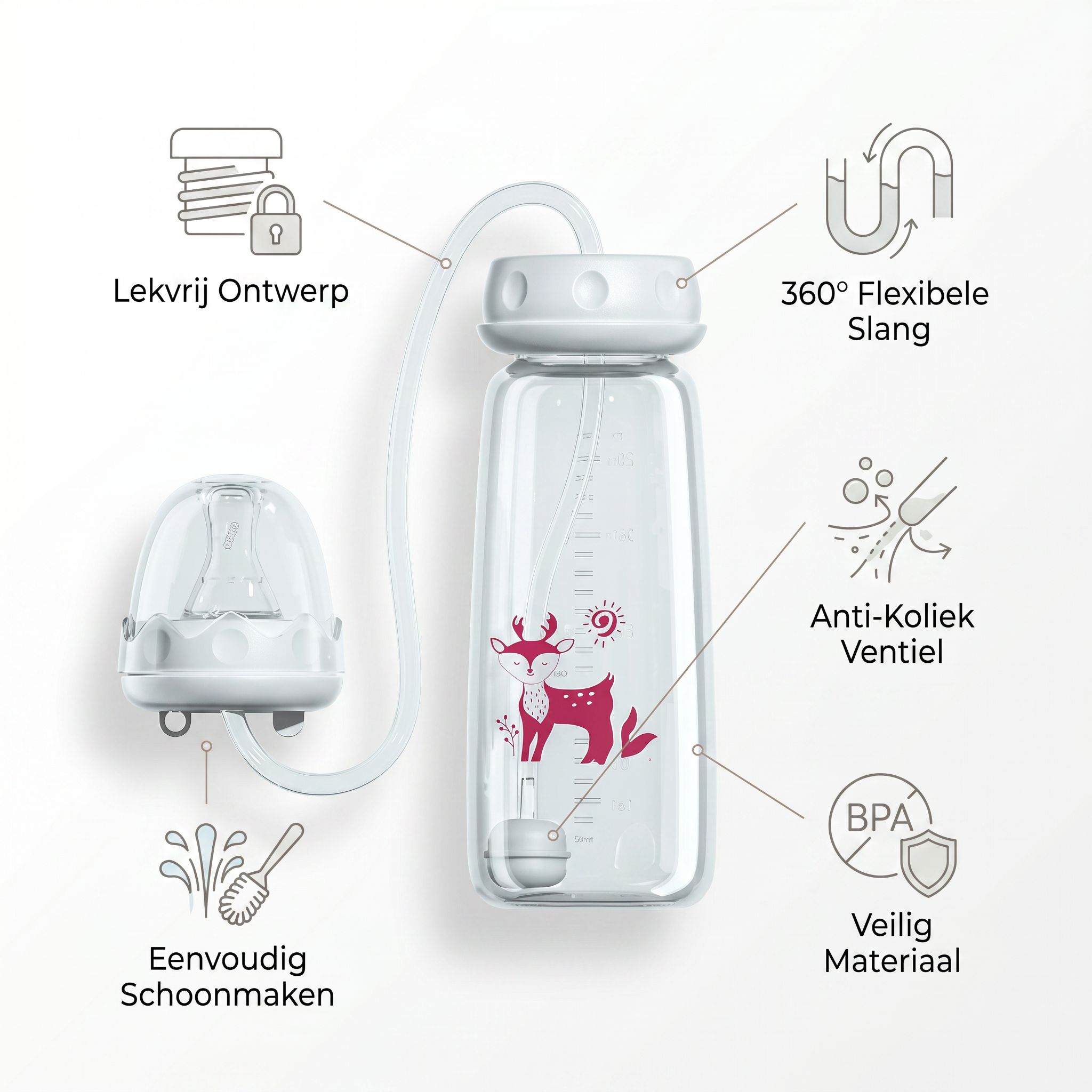 Coziboo Handsfree Babyfles – Anti-Koliek & Comfort Voeden